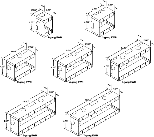 EWB Series External Wall Boxes