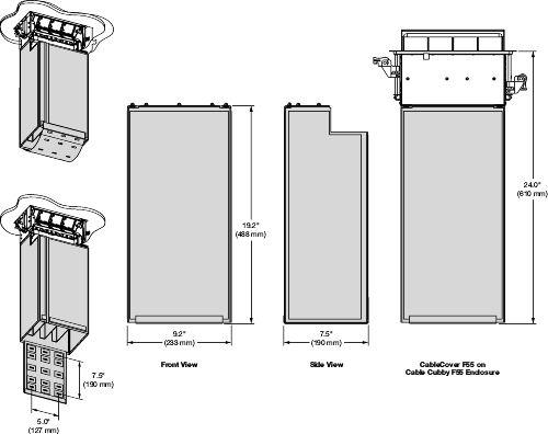 CableCover F55