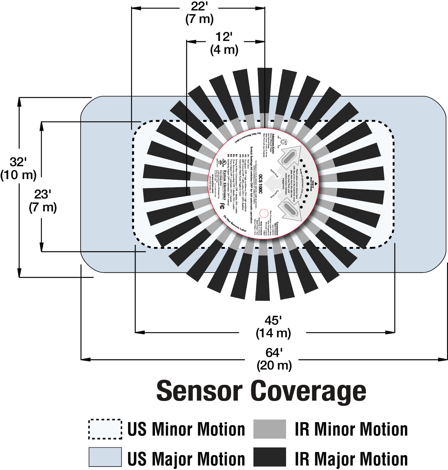 OCS 100C Sensor
